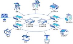 如何在imToken钱包中将USD